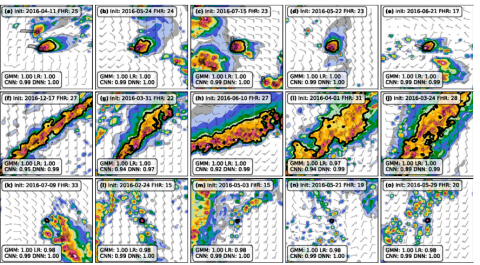 diagnosing storm mode