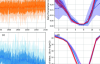 Integrating Farmers’ Perspectives into Earth System Model Development: Interviews with End Users in the Willamette Valley, Oregon, to Guide Actionable Science