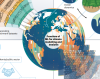 Pushing the frontiers in climate modelling and analysis with machine learning